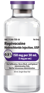 Ropivacaine Hydrochloride Injection, USP 0.5%, 150 mg per 30 mL